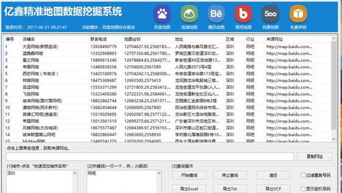 打開互聯(lián)網(wǎng)營銷的大門，進入智能大數(shù)據(jù)精準采集的殿堂——電子商務(wù)的革新之路
